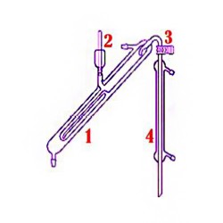 Markham distillation unit (nitrogen determination) 0